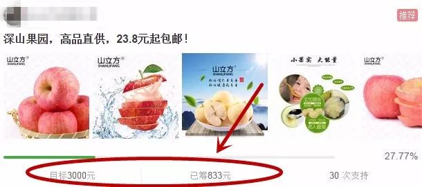 没货源没资金，玩好轻松筹，依然可以月入上万！