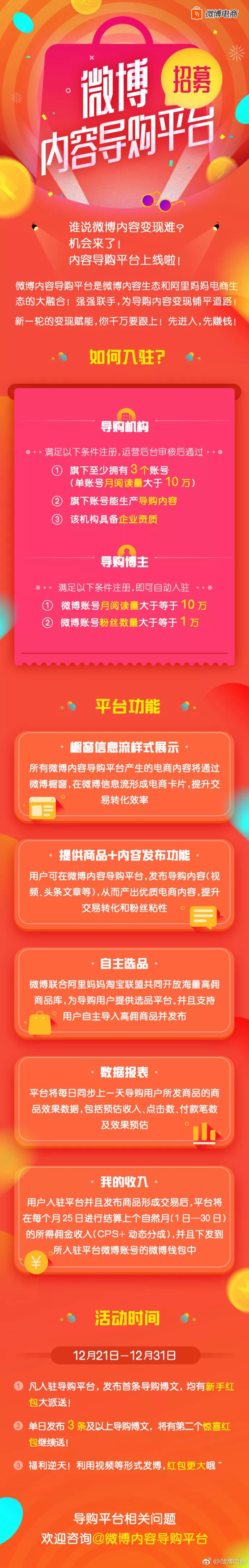 微博赚钱组合拳，引流转化到变现，终于等到今天！
