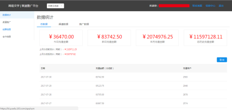 月入数万的CPS微信小说分销，单人可做的暴利项目