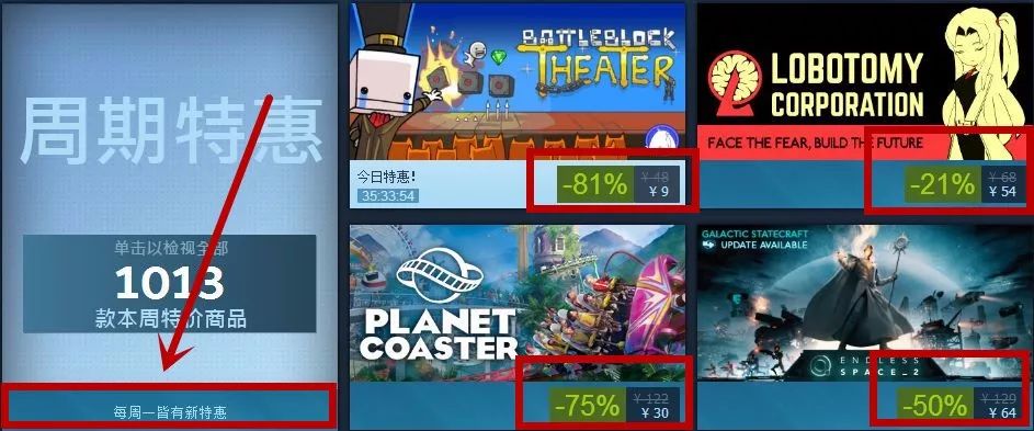 揭秘月入10万的Steam低价游戏产业，永不过时！