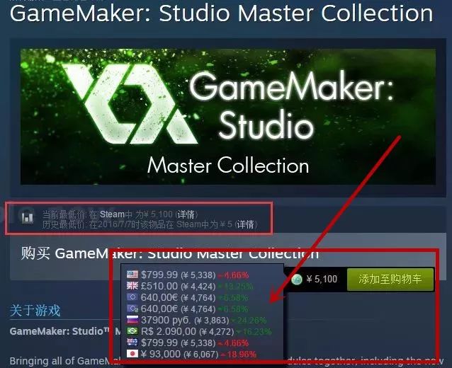 揭秘月入10万的Steam低价游戏产业，永不过时！
