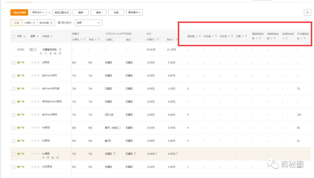 直通车原理及功能