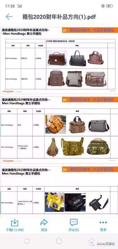 速卖通箱包类目放大招啦！2020财年箱包补品方向一览表
