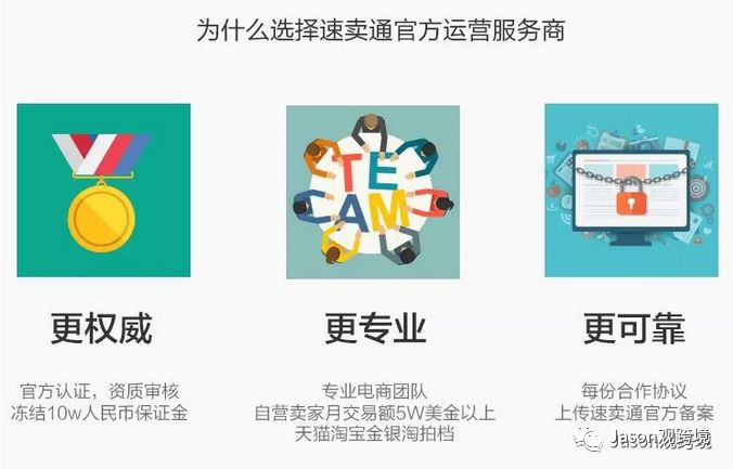 为什么要选择速卖通、lazada代运营？认清自己需求，合理匹配代运营