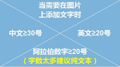 备战双十二全面攻略！