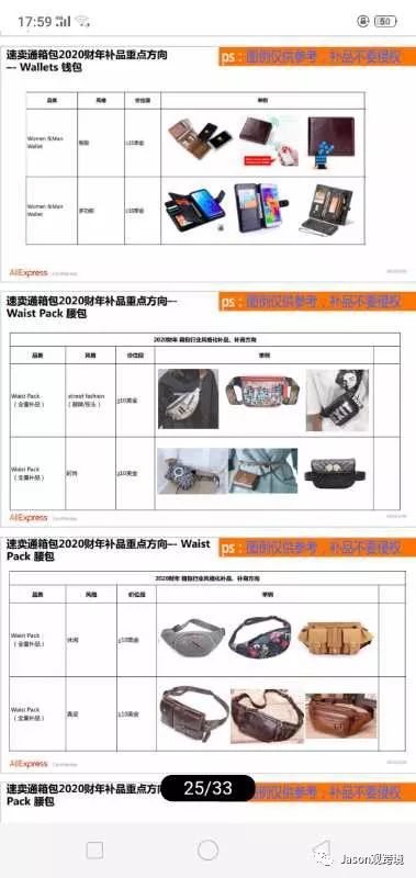 速卖通箱包类目放大招啦！2020财年箱包补品方向一览表