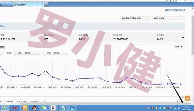 天猫内部爆料虚假交易降权、隐形降权解决办法