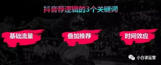 用抖音获客经验