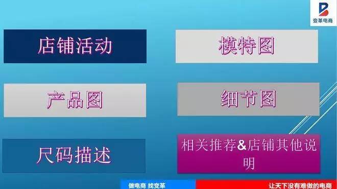淘宝店铺如何提高转化率？