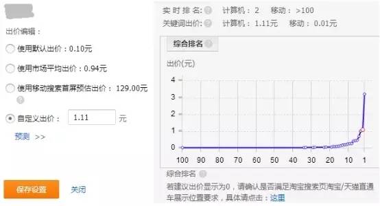 年销售1亿的天猫旗舰店如何做付费推广？