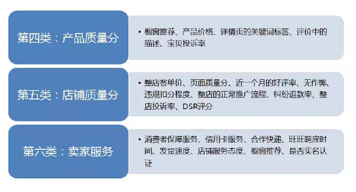 拥有4年双11会场经验，我是这样做搜索流量的……