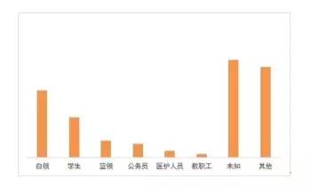如何突破流量瓶颈？钻展外投是个好办法