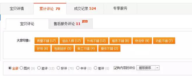 小类目如何从0开始，月销量突破1200，数据还在疯长！！