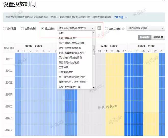 直通车测款的必要性和重要性