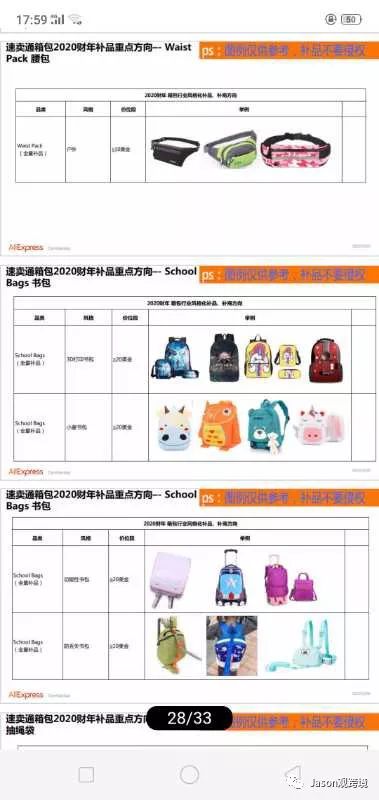 速卖通箱包类目放大招啦！2020财年箱包补品方向一览表