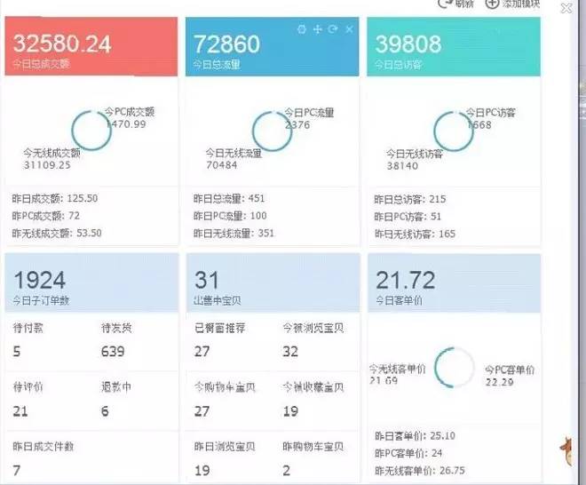 一个月从3星到5钻~新手运营贴