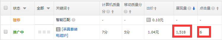 看这里，不容错过的直通车省钱高招
