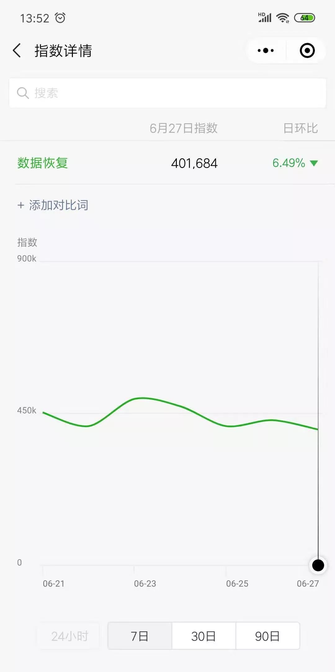 一个身边需要的赚钱项目，真的日入斗金哦