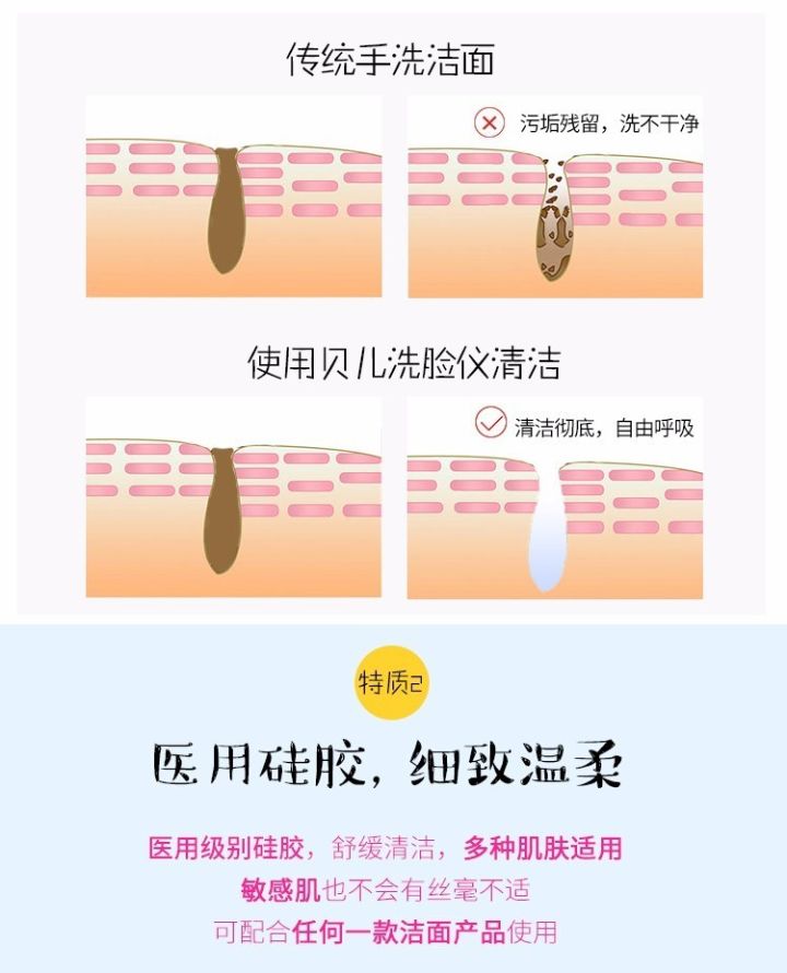 【提升转化】免费的高转化率模版，马上学起来
