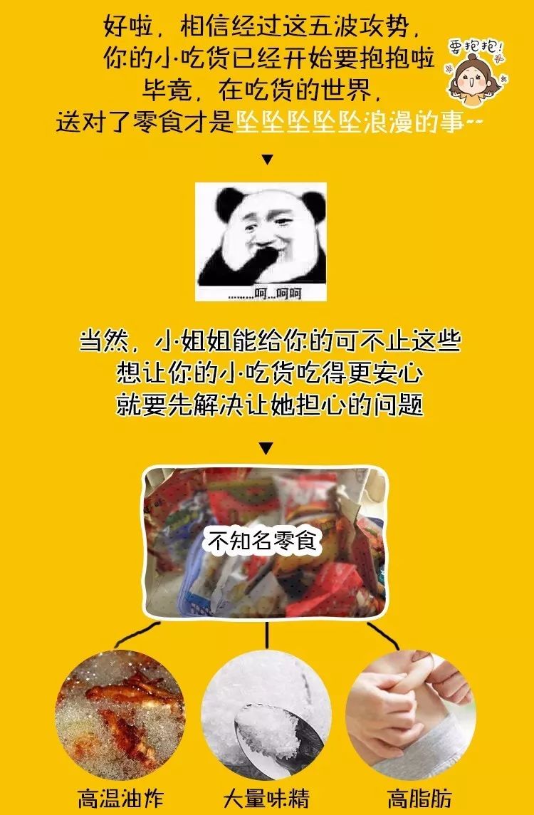 【提升转化】免费的高转化率模版，马上学起来