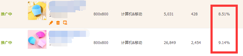 【提升转化】免费的高转化率模版，马上学起来