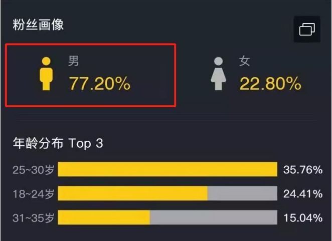 运营书法抖音号赚钱，很简单的一个网赚项目
