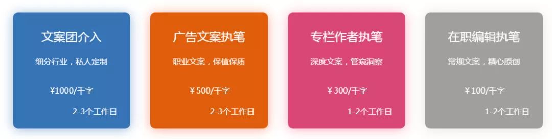 这些项目适合上班族操作，每个月多赚3000+