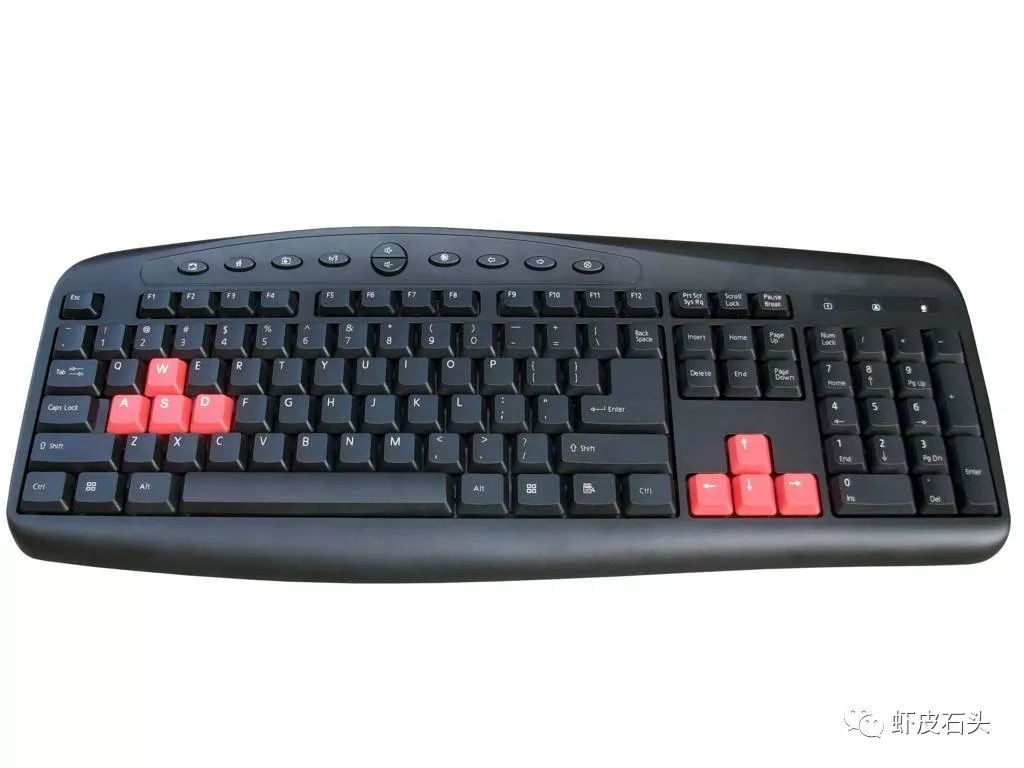 选品：这些商品很有市场