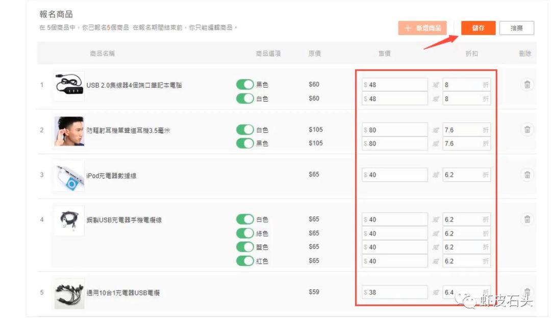 shopee：平台活动介绍