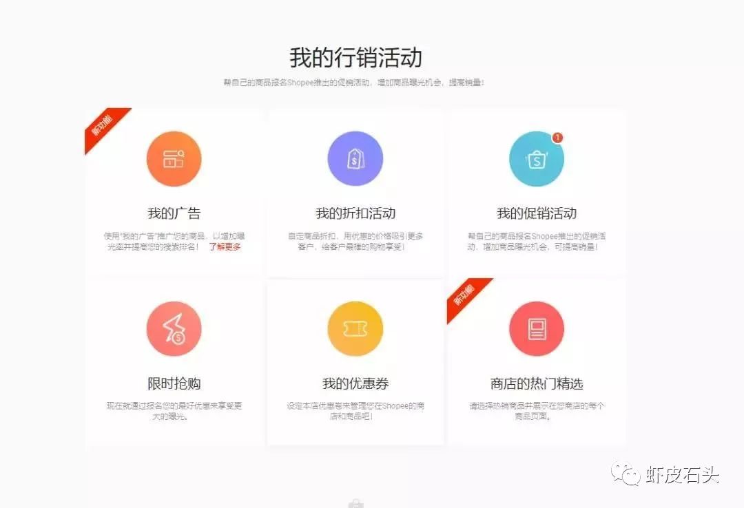 跨境:7个方法教你快速提高流量