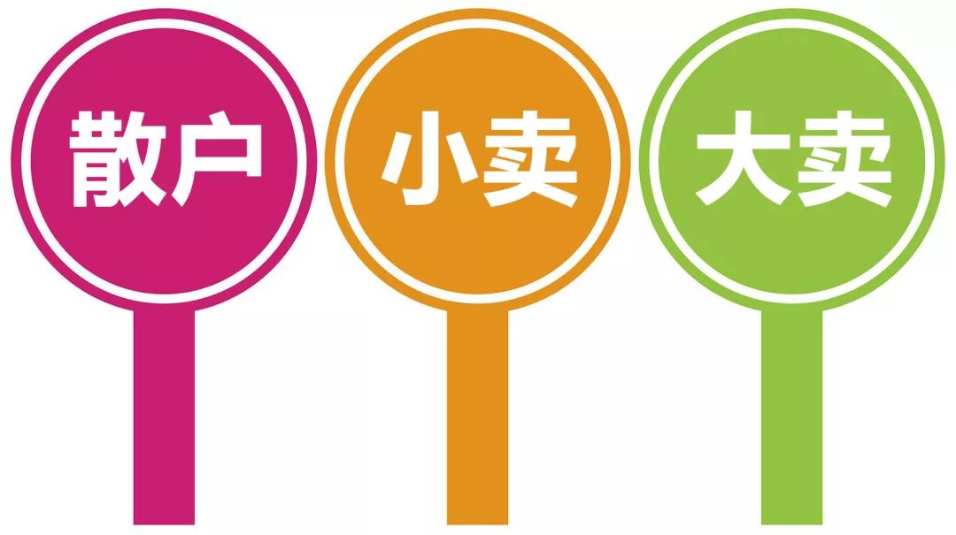 跨境电商：虾皮核心玩法及重要小技巧