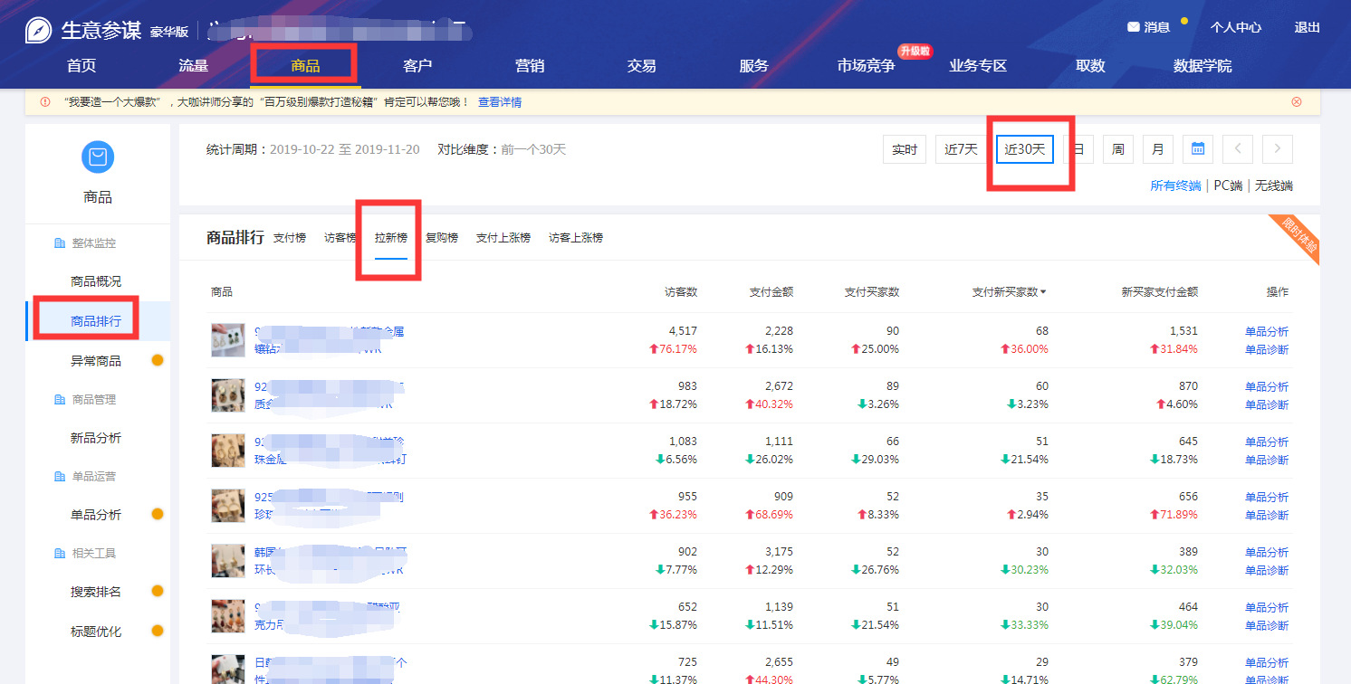 大促活动会场这么多，到底哪个适合我？