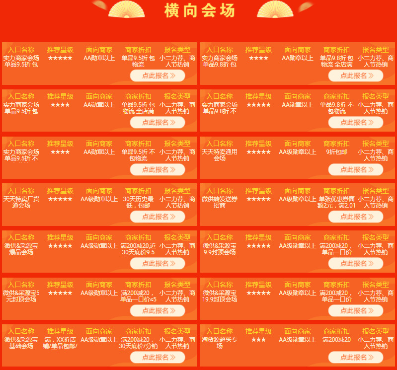 大促活动会场这么多，到底哪个适合我？