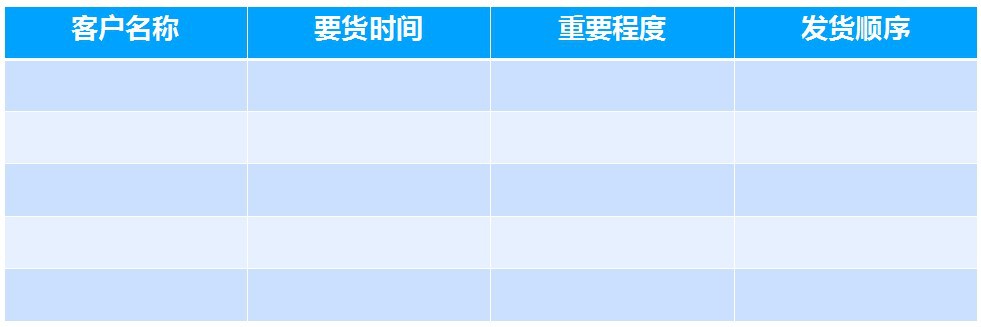 如何应对疫情？老客维护一定要做！