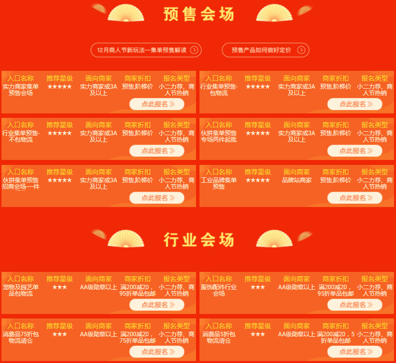 大促活动会场这么多，到底哪个适合我？