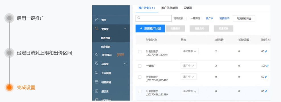 【引流秘籍】全新了解1688数字营销
