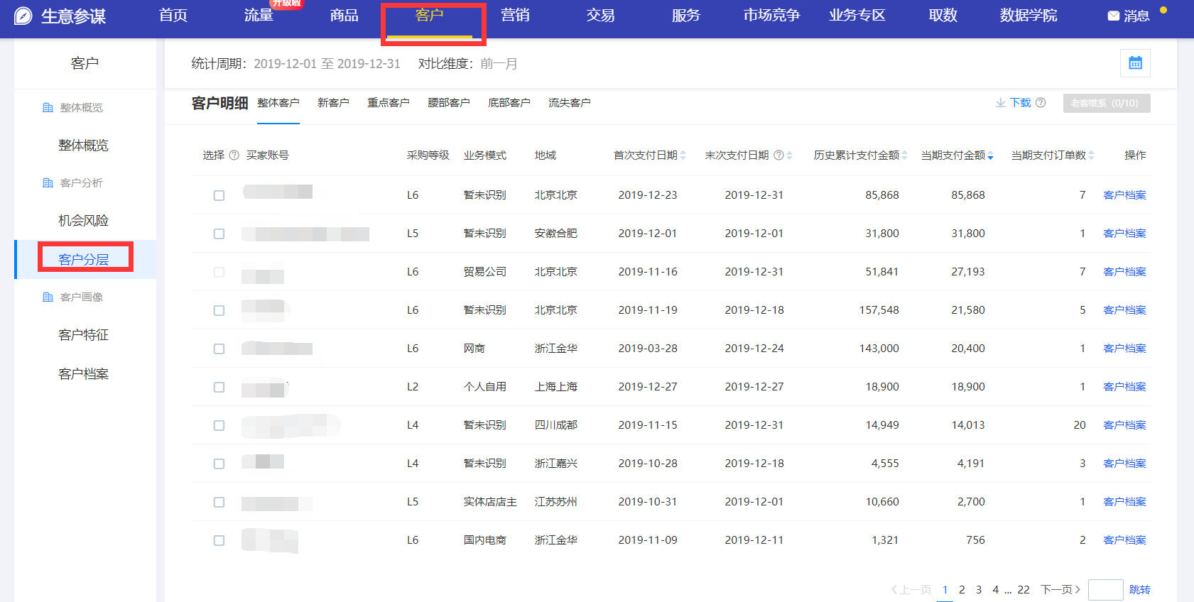 如何应对疫情？老客维护一定要做！