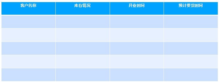 如何应对疫情？老客维护一定要做！