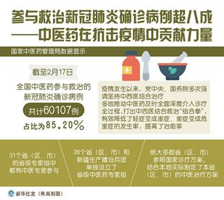 这个思维差别，决定谁在正确地做事，谁在做正确的事