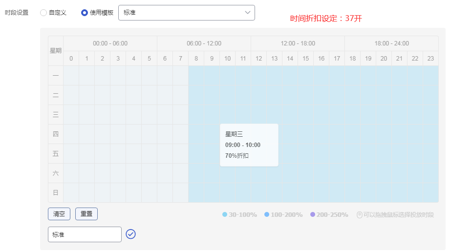 直超结合实现7天破百万秘诀