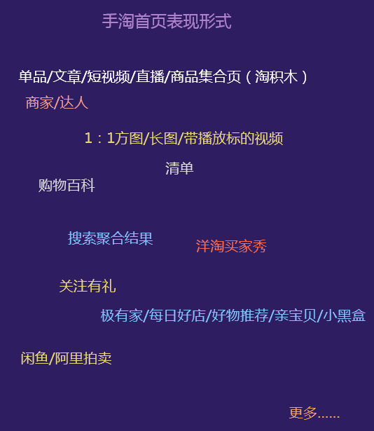 达摩盘预热期圈人要点实战技巧