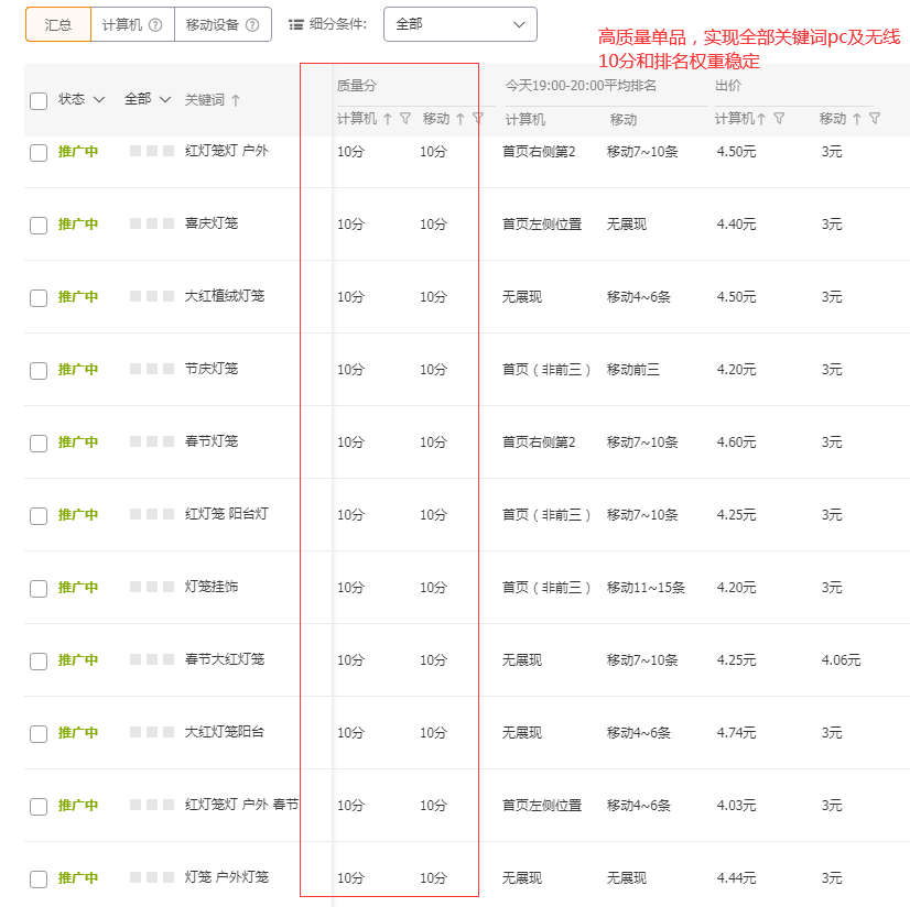 直超结合实现7天破百万秘诀