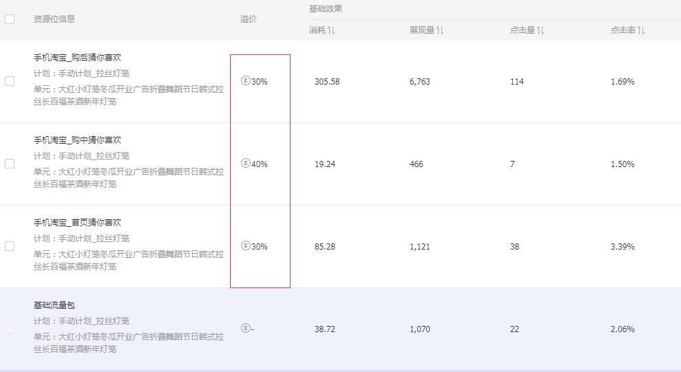 直超结合实现7天破百万秘诀