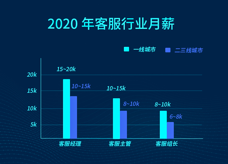 电商企业的难，别说这些你没经历过！