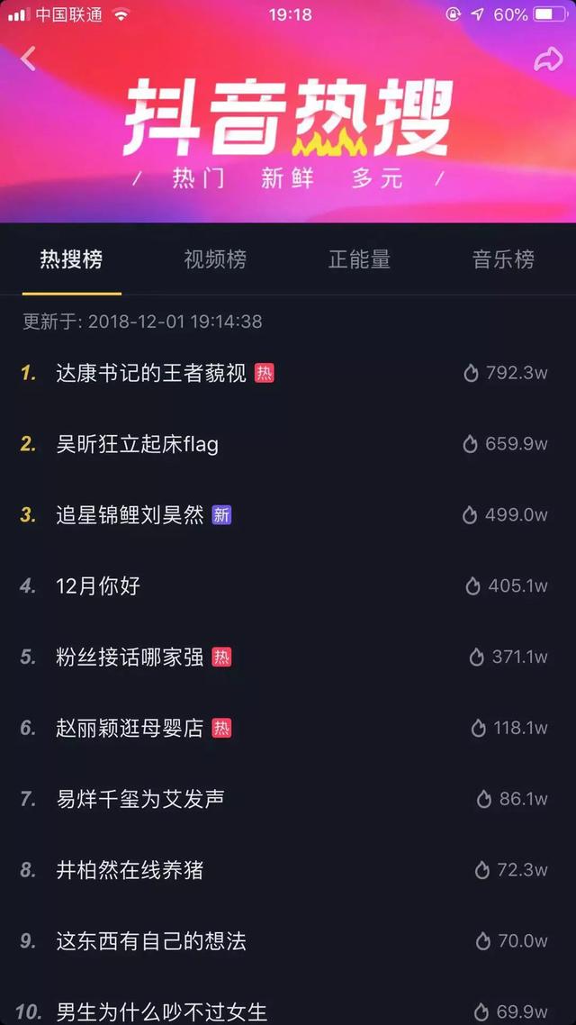 抖音运营干货丨这些时间发视频，更容易上热门推荐，点赞破100万