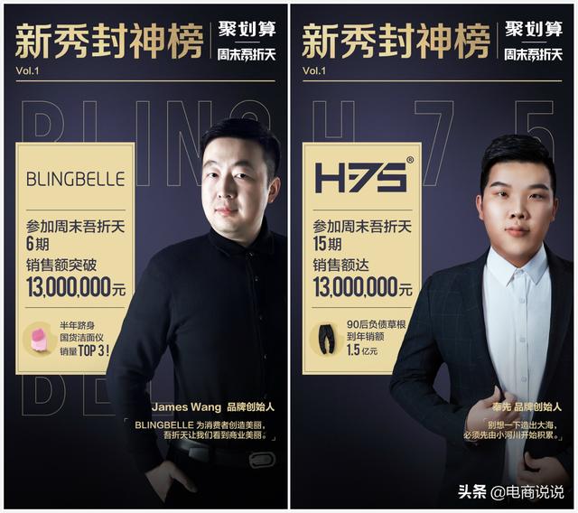 聚划算周末吾折天：新品牌爆发式成长
