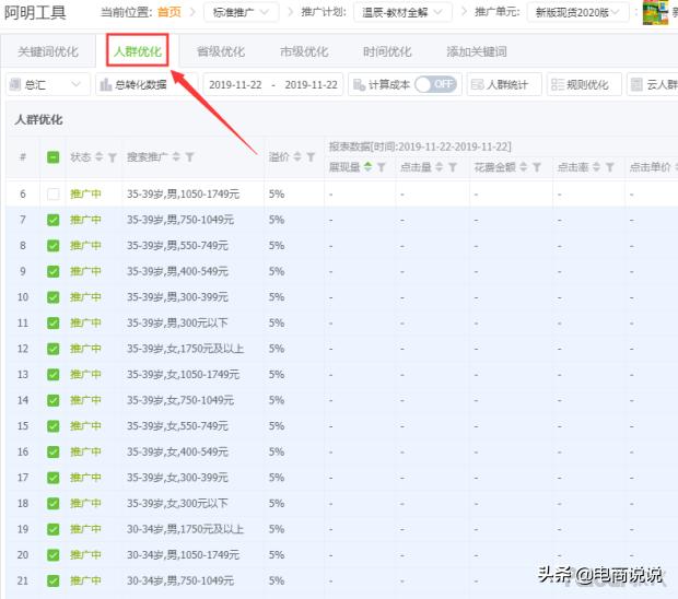 直通车的极致人群优化