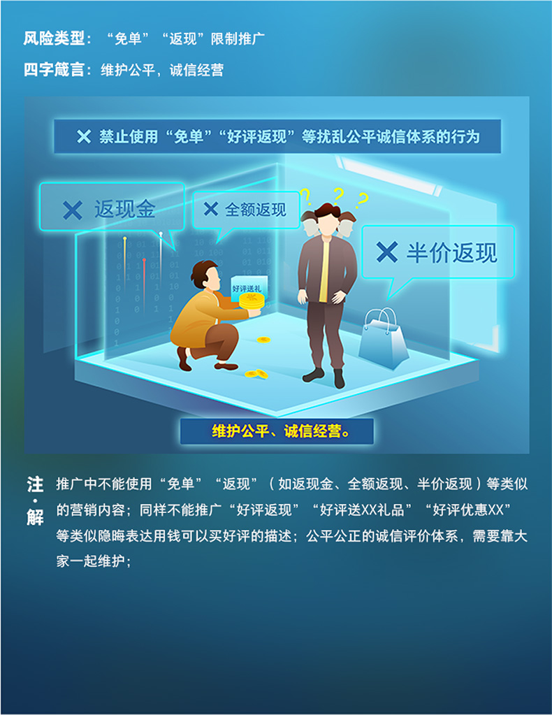 【新人开店系列】上线产品营销推广，哪些内容是不能出现的？