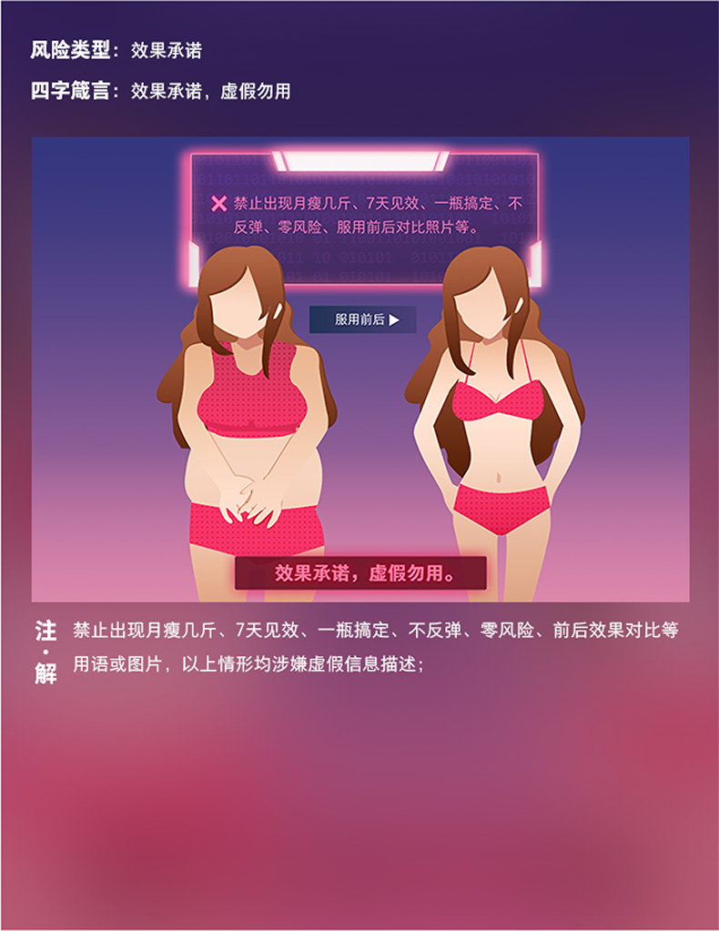 【新人开店系列】上线产品营销推广，哪些内容是不能出现的？