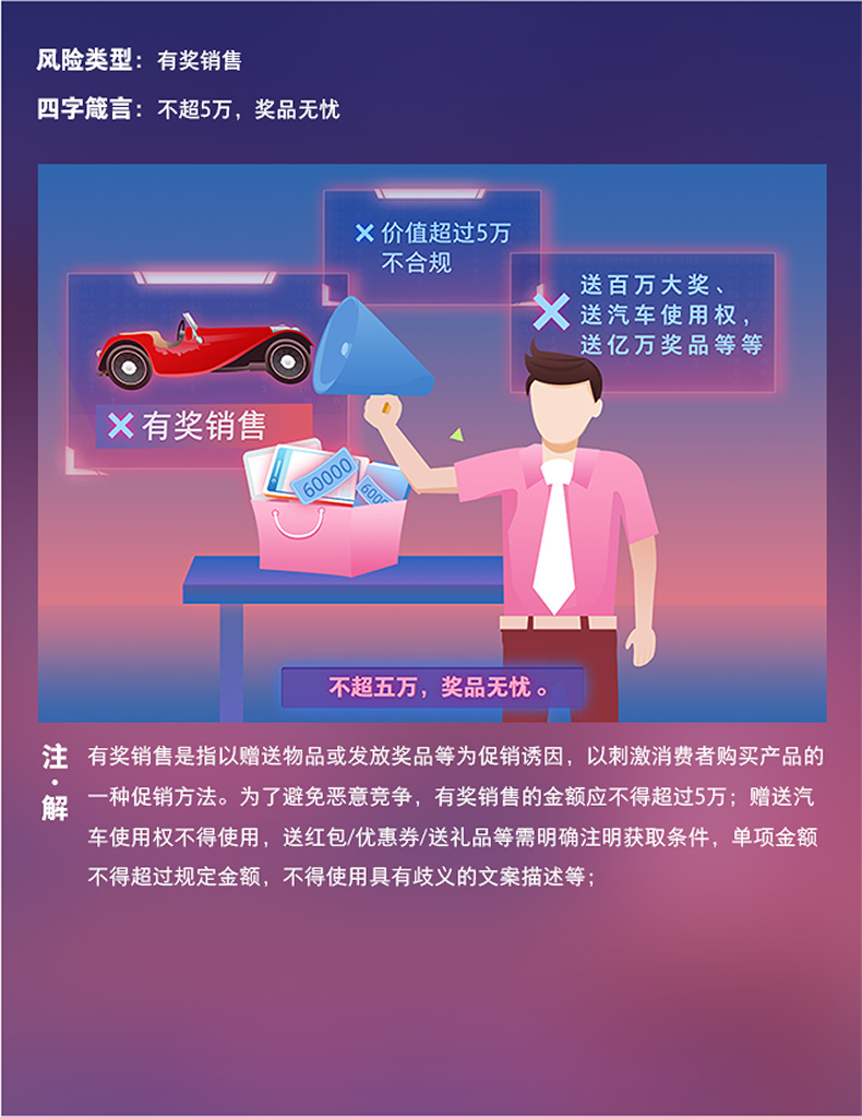 【新人开店系列】上线产品营销推广，哪些内容是不能出现的？